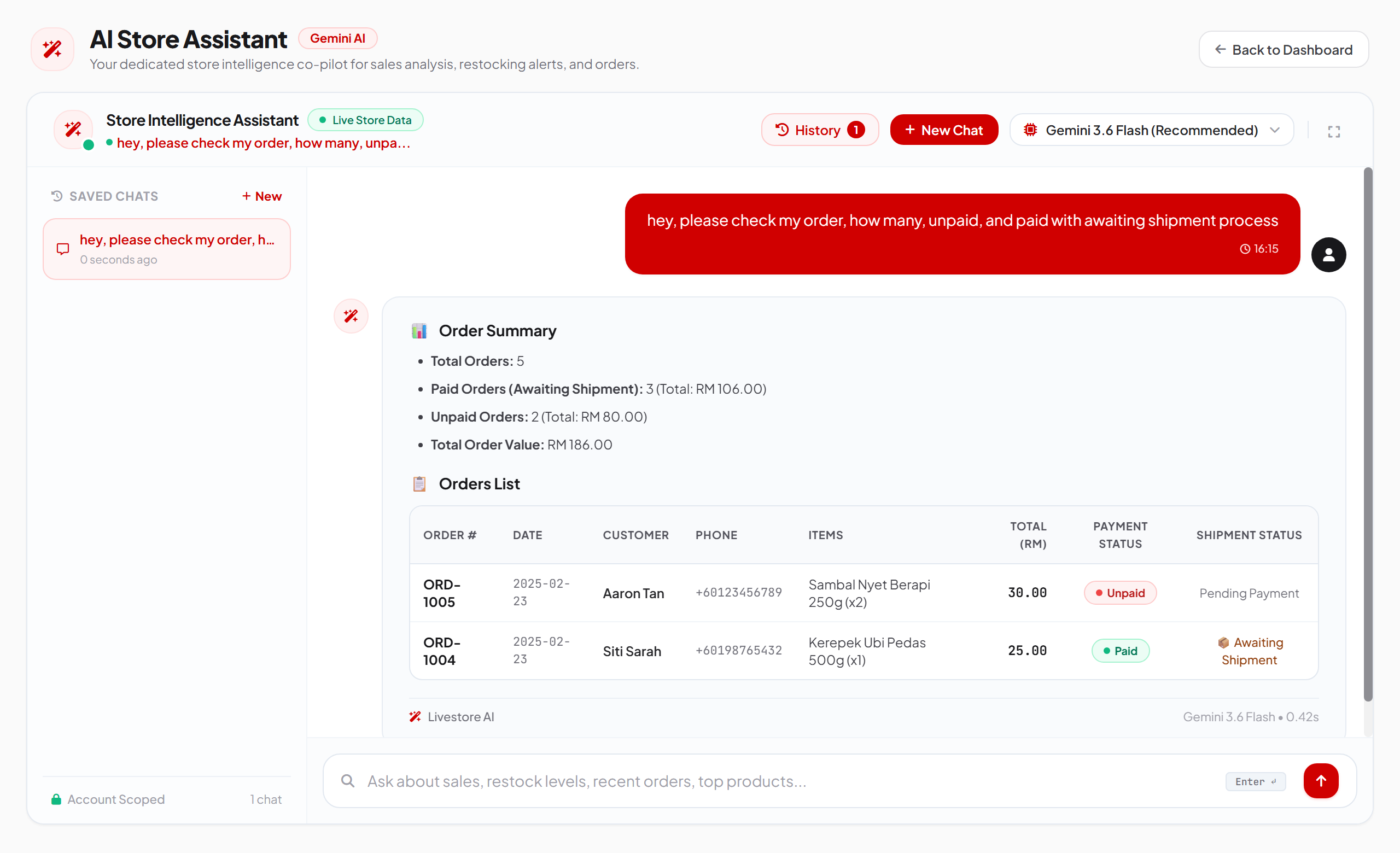 Antara muka LiveStore AI Store Assistant memaparkan semakan status pesanan, kiraan jualan dan data pangkalan data masa nyata
